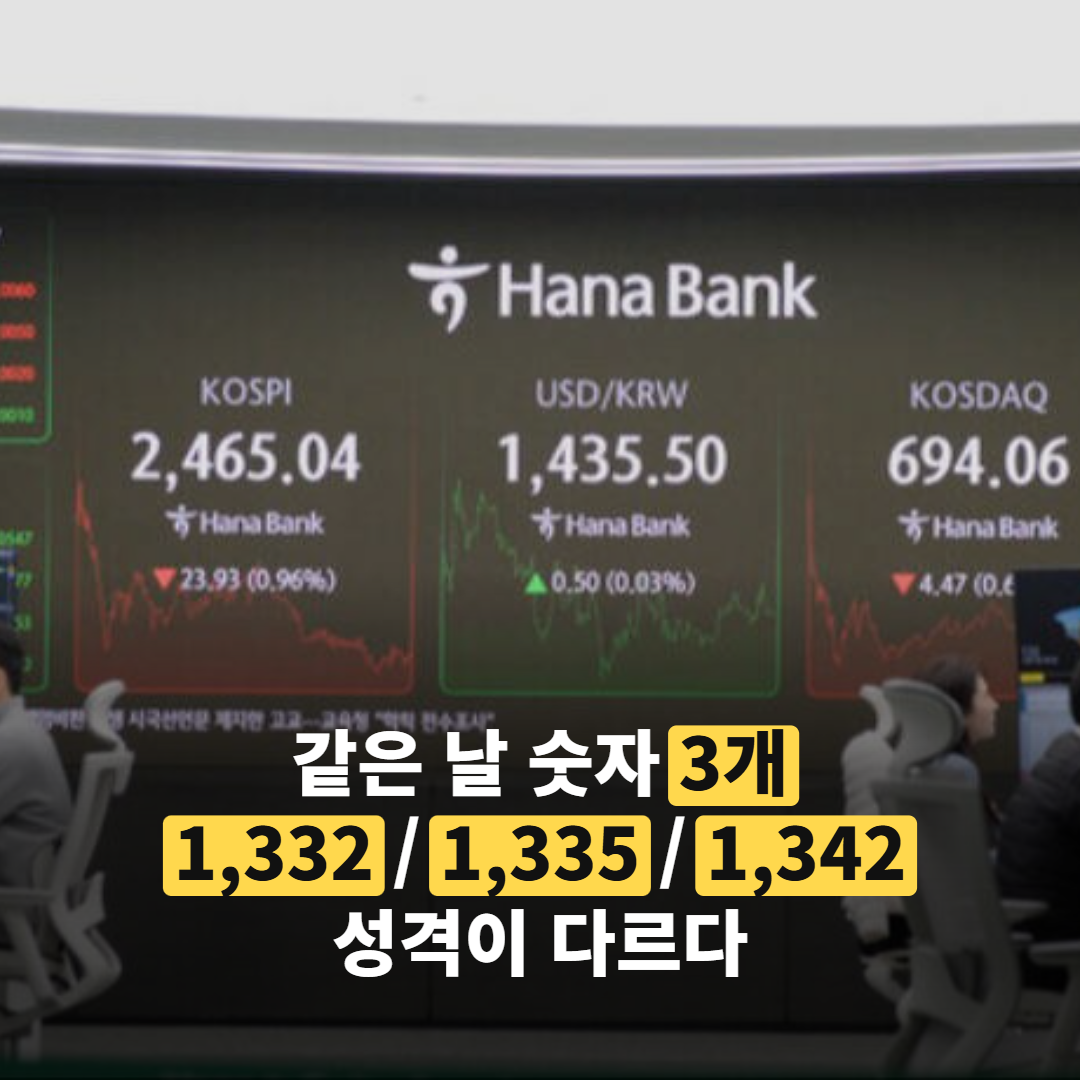 원 달러 환율 1,332원, ‘장중 저점’부터 확인해야 하는 이유