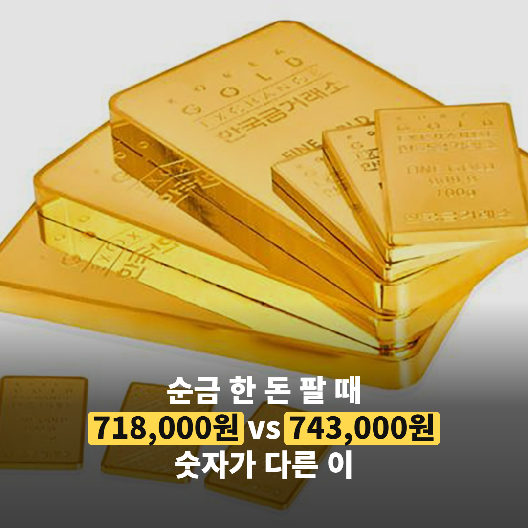 10월 13일 금시세, 순금 한 돈 팔 때 718,000원과 743,000원 ‘숫자가 다른 이유’