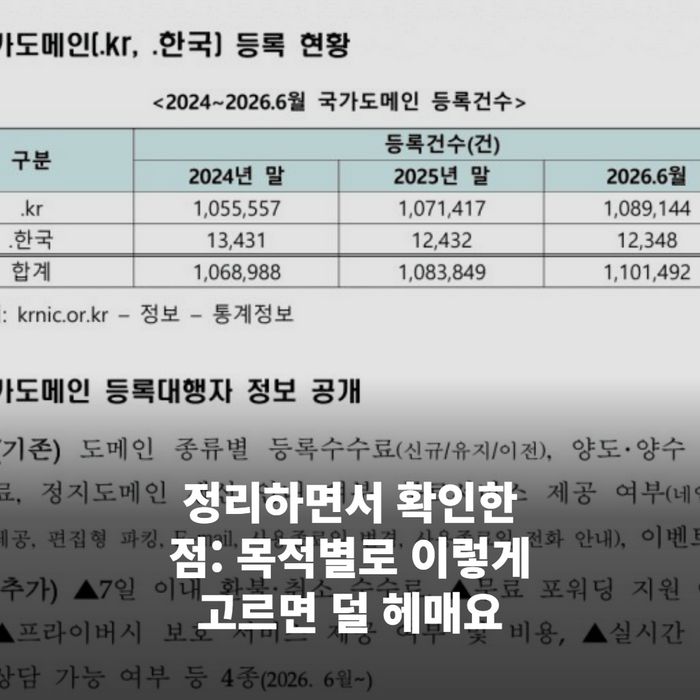 체크리스트 노트에 항목을 체크하며 도메인 사이트를 비교하는 책상 위 모습