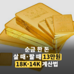 순금 한 돈 '13만원' 차이, 10월 16일 금시세 18K·14K 읽는 법