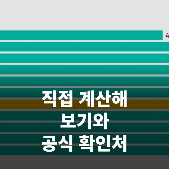 직접 계산해 보기와 공식 확인처