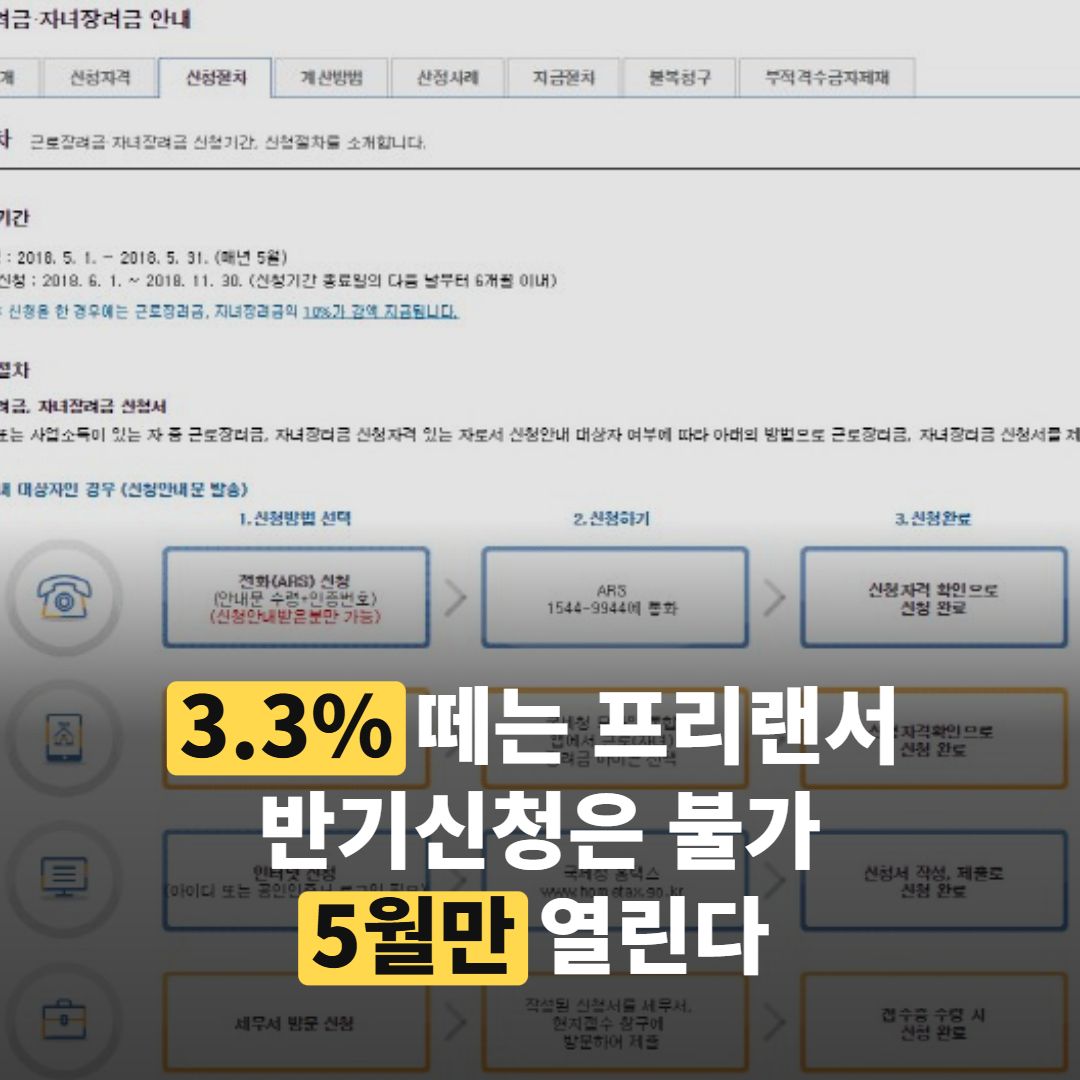 탁상달력의 15일에 빨간 펜으로 동그라미를 치는 손 클로즈업