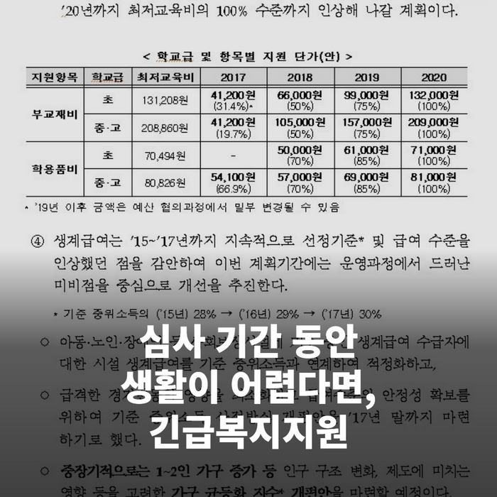 휴대전화로 보건복지상담센터 129에 전화 상담을 하는 모습