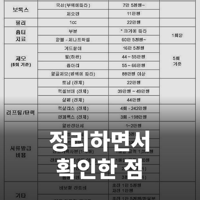 책상 위에서 영수증과 병원 가격표 출력물을 나란히 놓고 비교하는 모습