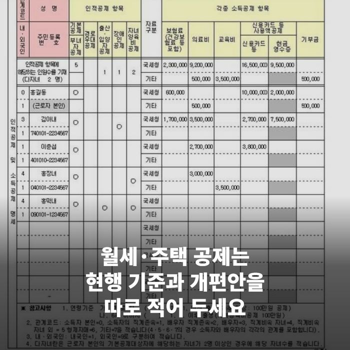 월세 계약서와 집 열쇠를 손에 든 모습