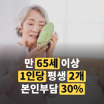 임플란트, 65세 이상은 '평생 2개' 보험 적용이라고요?