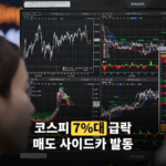 7%대 급락 마감, 코스피가 만든 장면들