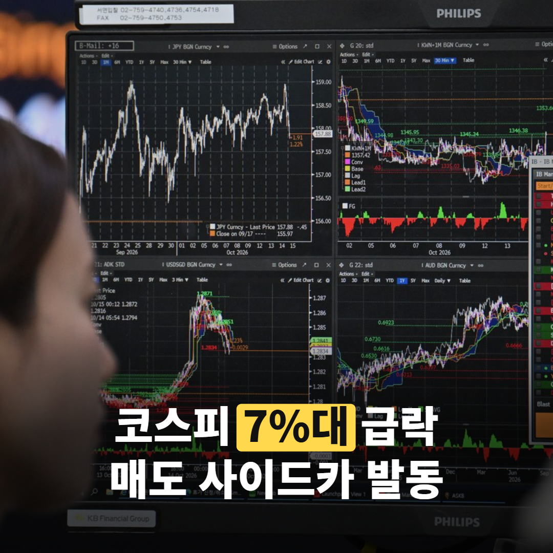 7%대 급락 마감, 코스피가 만든 장면들