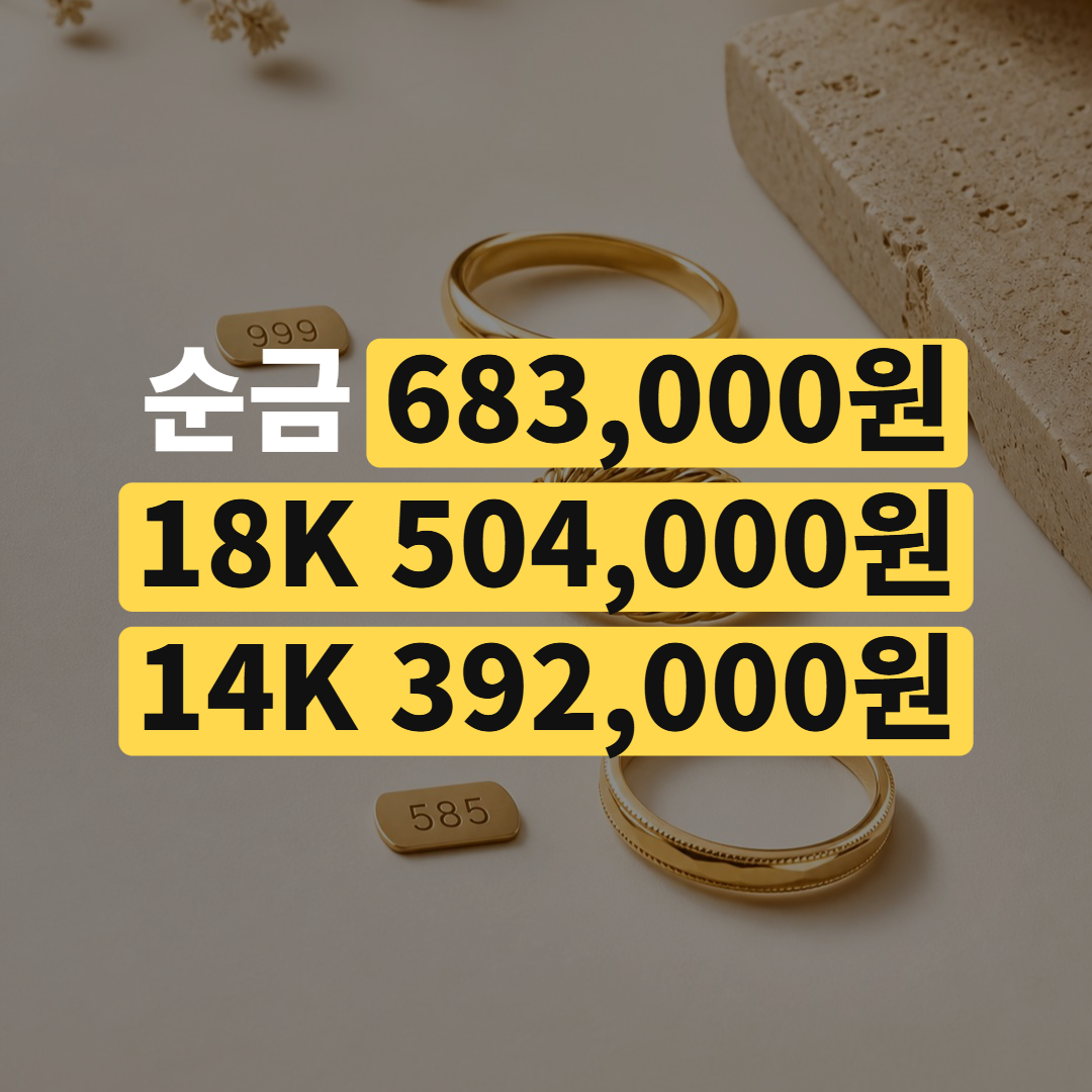 9일 금시세 순금·18K·14K 매도가와 실시간 확인처