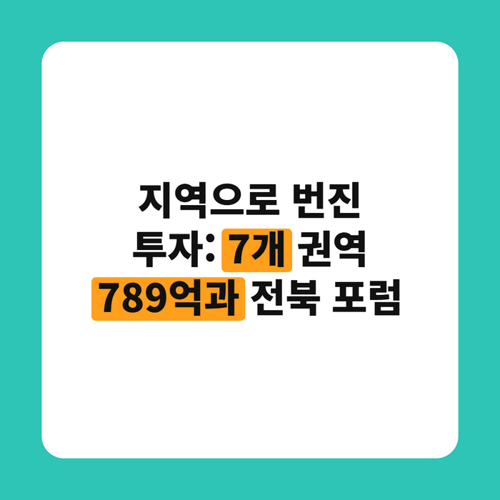 지자체 회의실에서 열린 산학연 포럼 전경