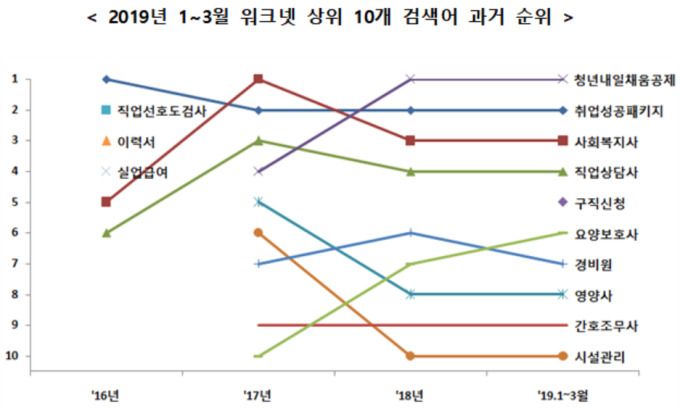 동전과 지폐가 쌓여 있는 통장 위에 놓여 있는 모습, 가운데 쌓인 동전이 강조된 장면