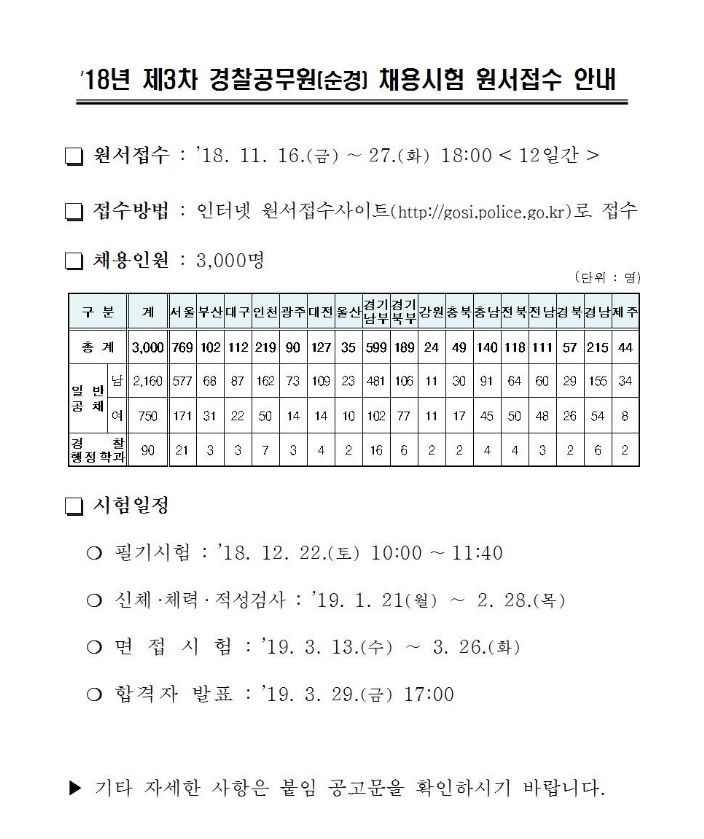 공고문에서 접수기간(시작일·마감일)이 굵게 표시된 부분을 클로즈업한 장면.