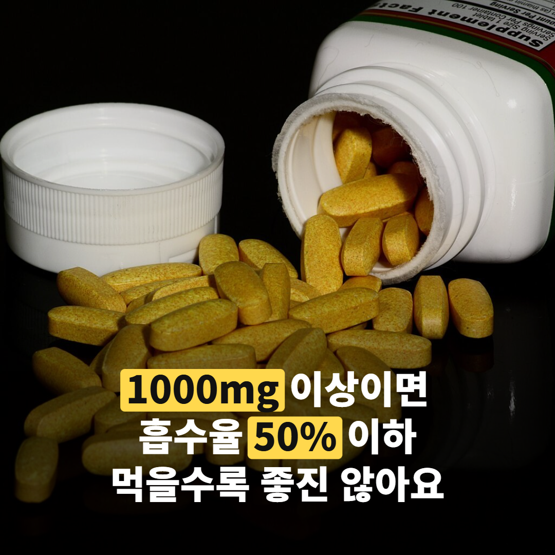 비타민C, 많이 먹을수록 좋을까… 식약처가 ‘첫 경고’한 이유