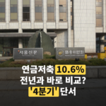ETF 수익률 비교, 연금저축 10.6%에 붙은 '4분기' 단서