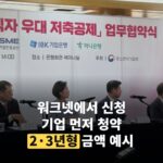 청년 내일채움공제 가입 방법, '기업 신청 먼저'라는데 어떻게 하나