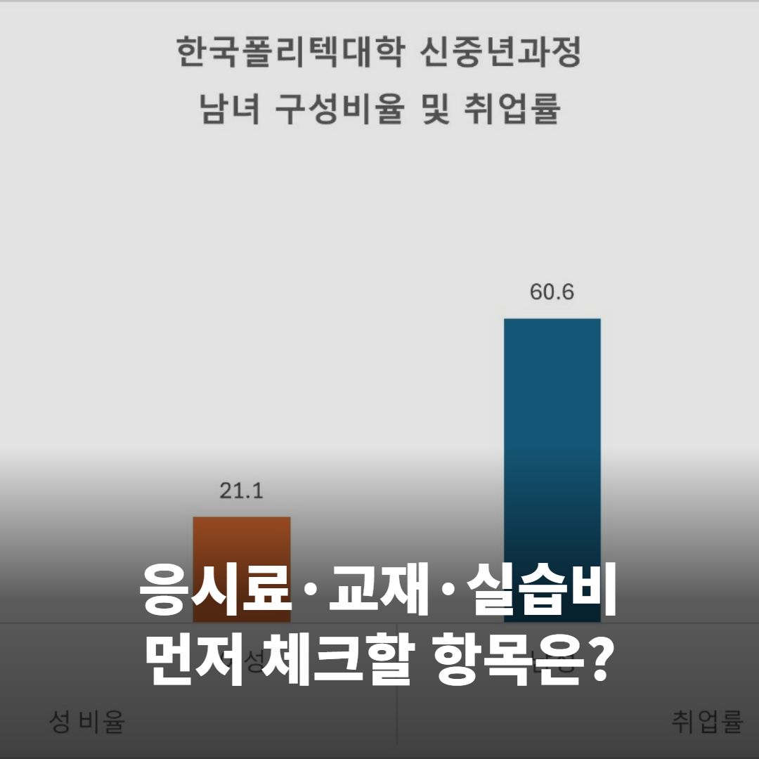 자격증 취득 비용 조회하기, 어디서 무엇부터 확인해야 할까